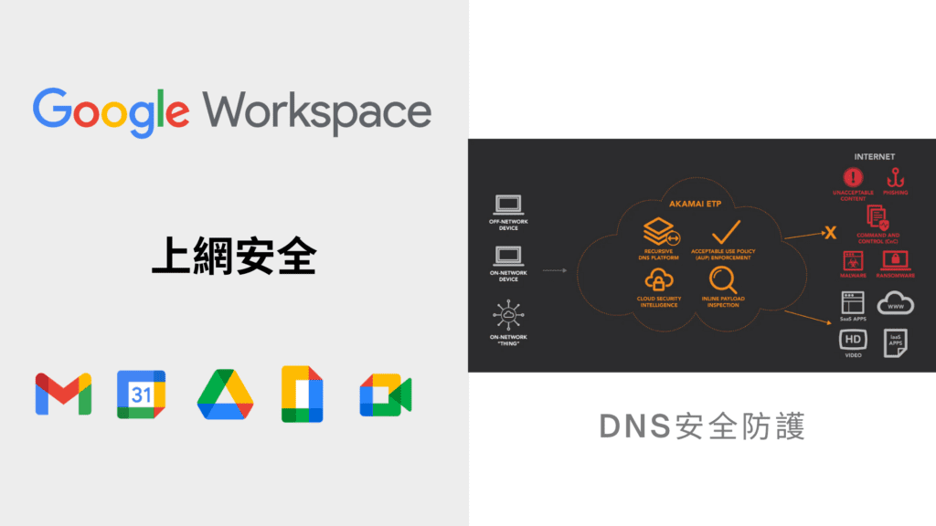 Google-Workspace_企業上網安全加值方案-釣魚網站過濾、用戶上網存取管理