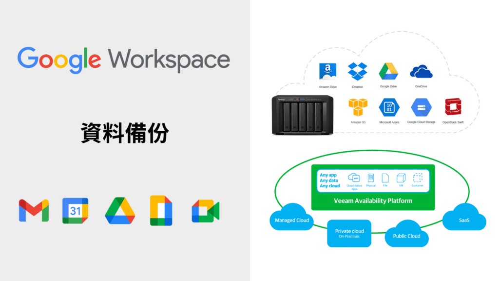 Google-Workspace_企業資料備份加值方案-系統與資料備份、存儲資料傳輸加速