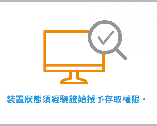 裝置狀態須經驗證始授權存取權限。