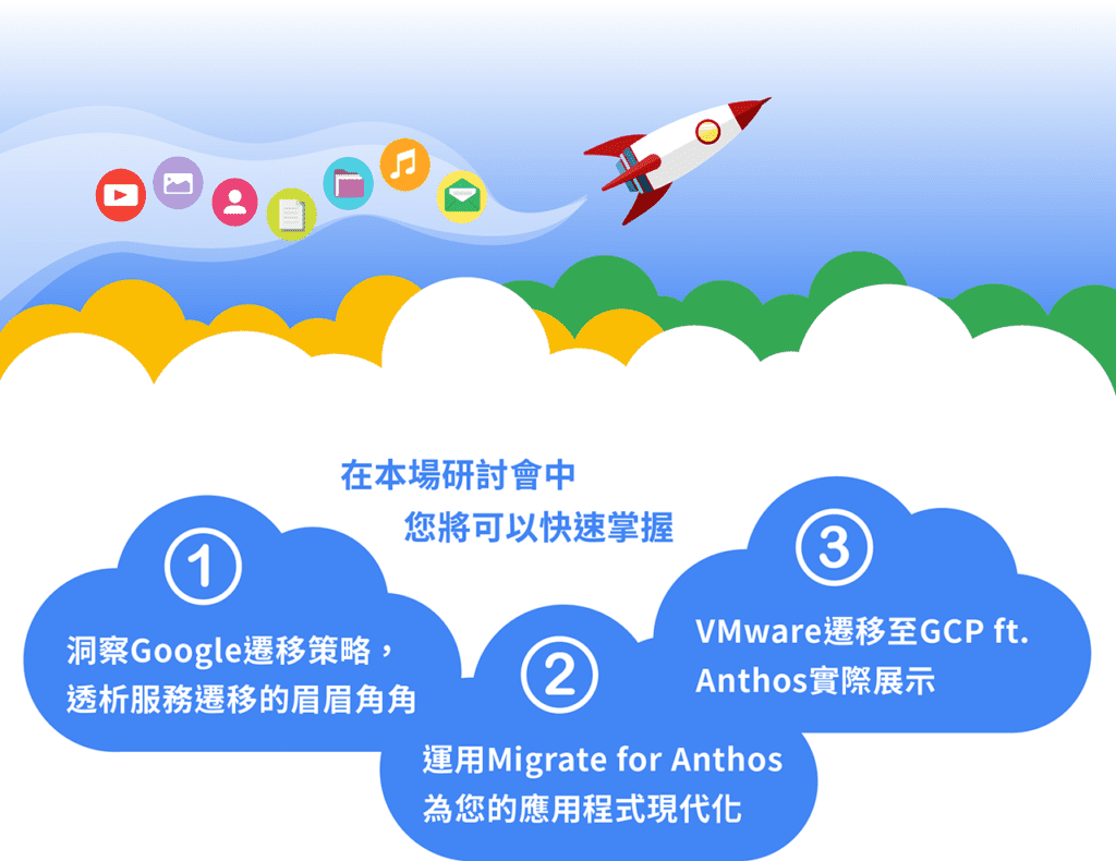 1.洞察Google遷移策略，透析服務遷移的眉眉角角 2.運用Migrate for Anthos為您的應用程式現代化
3.VMware遷移至GCP ft. Anthos實際展示。
