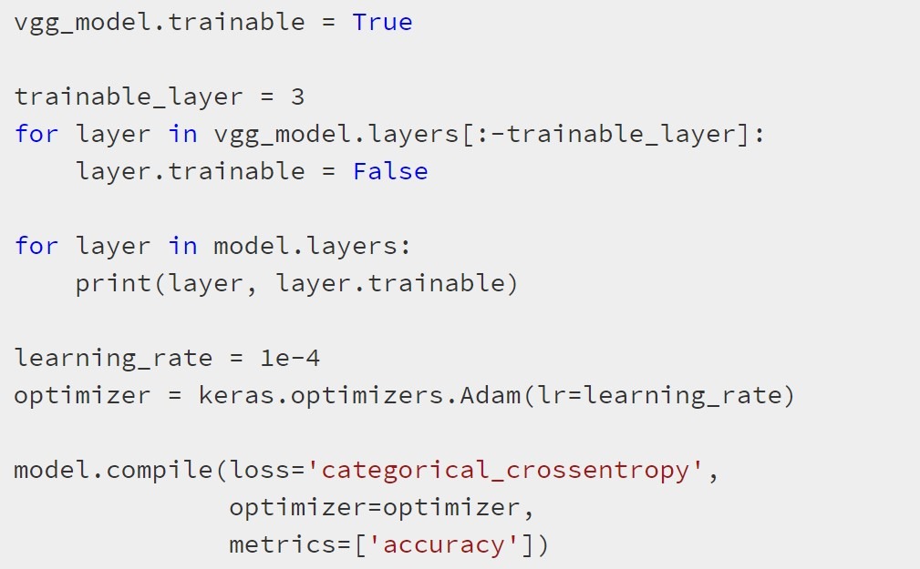 Transfer learning-code