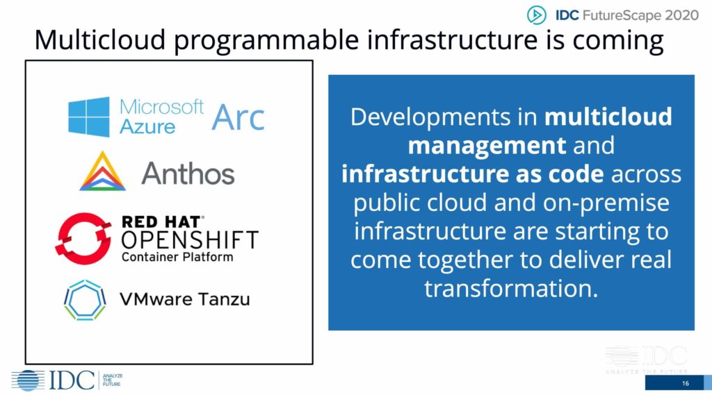 IDC-multicloud-programmable-infrastructure