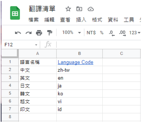 使用Google翻譯 + line機器人打造自己專屬的翻譯機 - 使用Google 試算表配置要翻譯的語系