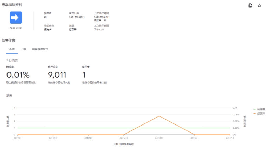 Google Apps Script 開發環境介紹 - 3.專案使用狀態追蹤