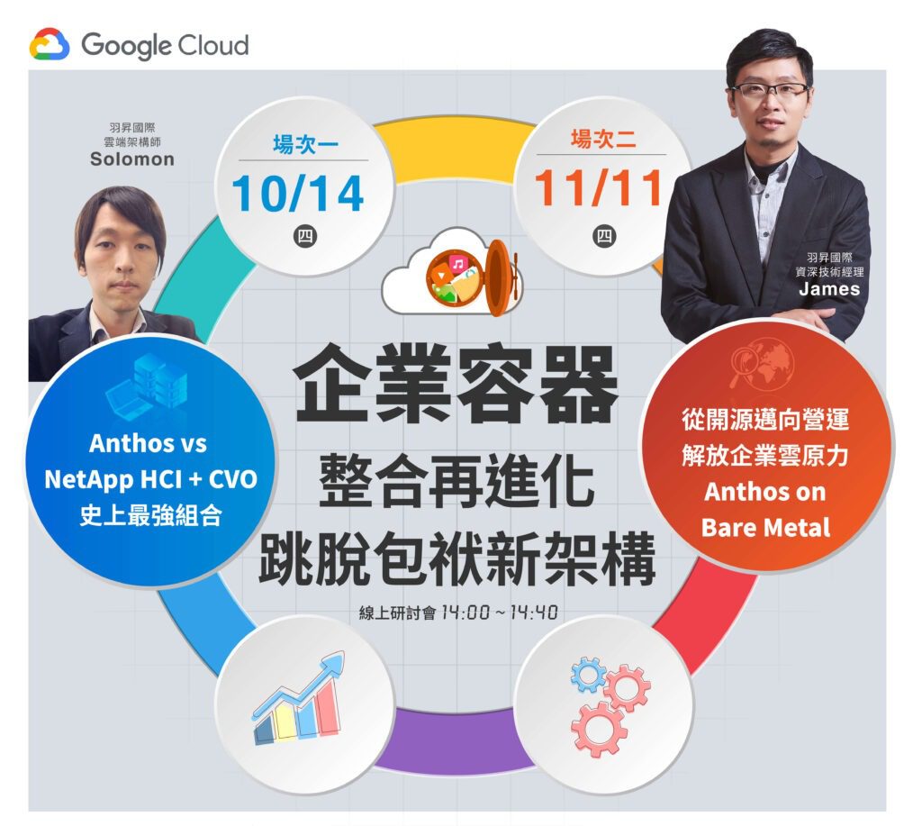 Google Cloud Anthos 系列研討會-企業容器整合再進化，跳脫包袱新架構