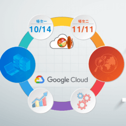 Google Cloud Anthos 系列研討會