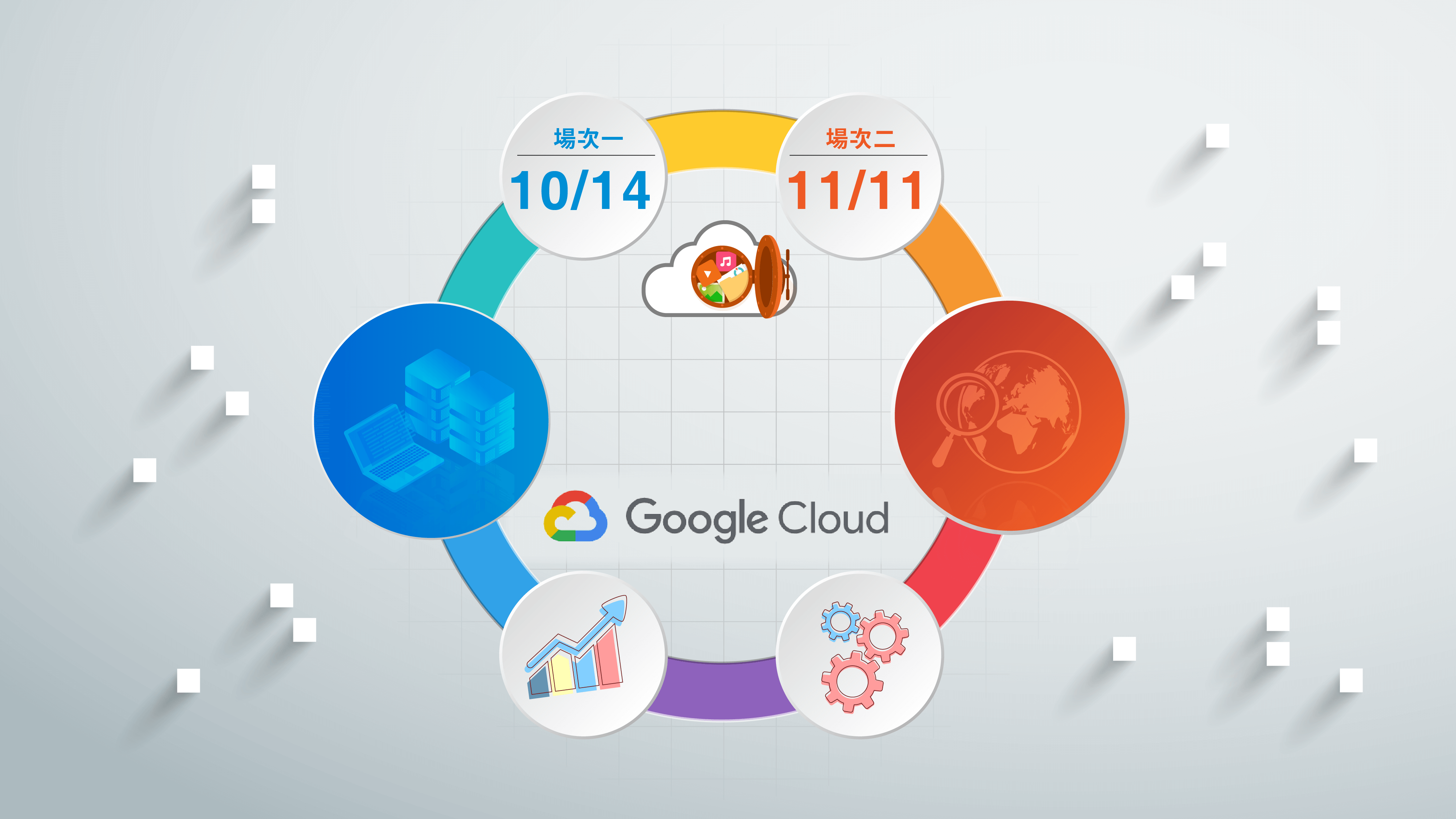 Google Cloud Anthos 系列研討會