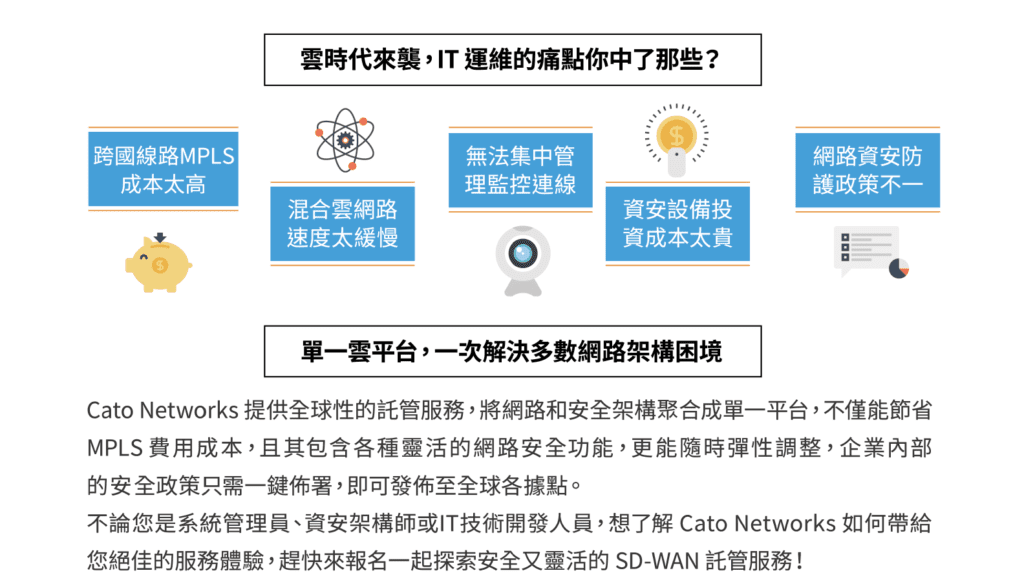 Cato Networks | SD-WAN全球安全託管服務，單一平台，解決多數網路架構困境。