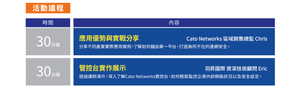 Cato Networks 線上研討會活動議程 :1.應用優勢與實戰分享 2.Cato Networks管控台實作展示
