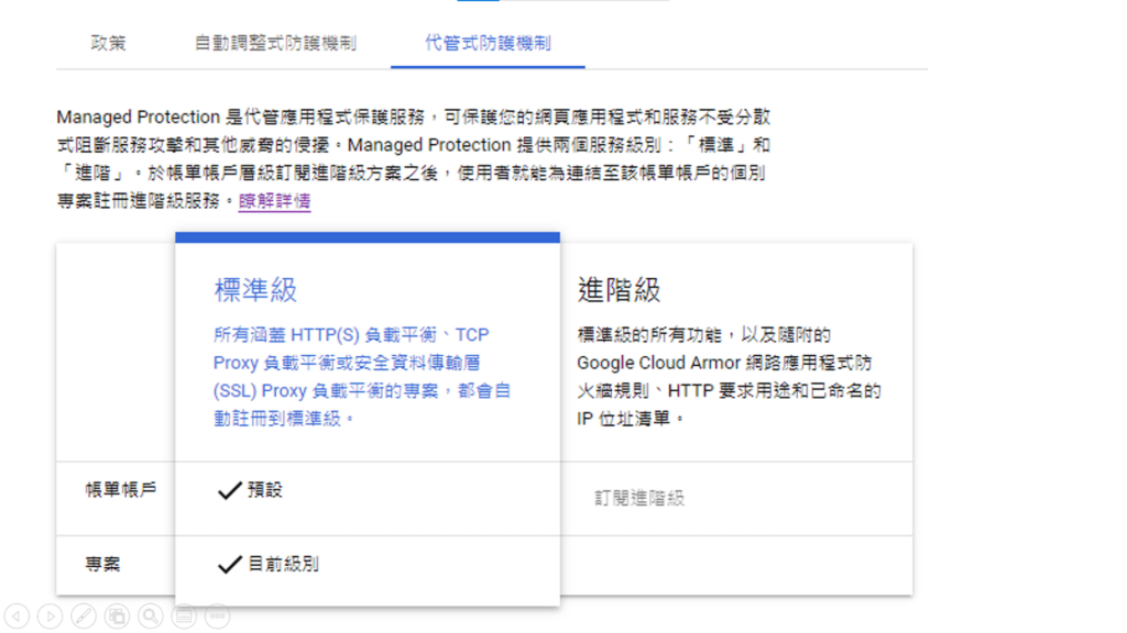 Cloud Armor Managed Protection Plus介紹