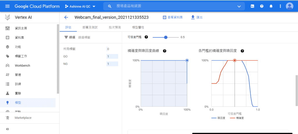 Google Cloud Vertex AI -檢視模型詳細資料 : 評估指標視覺化