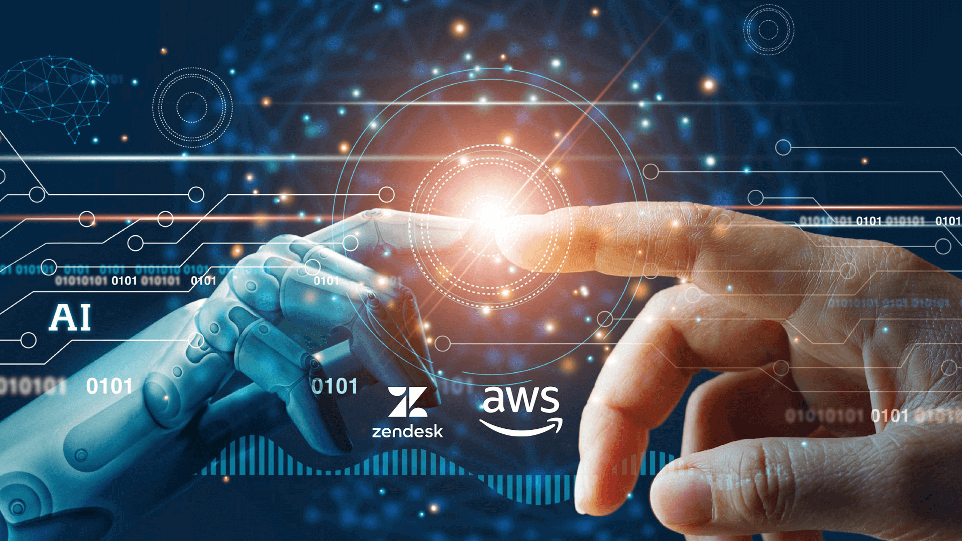 Zendesk x AWS 研討會 | AI 驅動電子商務新未來