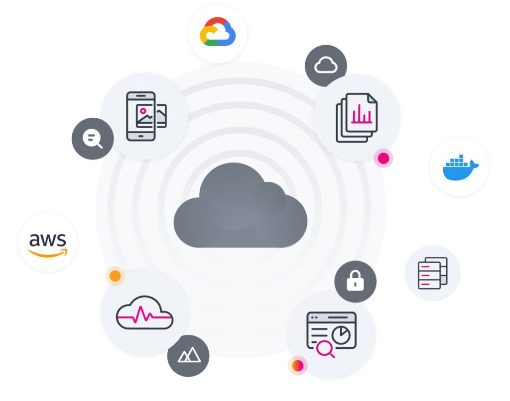 The Splunk Platform - 專為您身處的混合式世界設計-將您的資料集合在靈活的平台上，準備迎接混合式世界到來