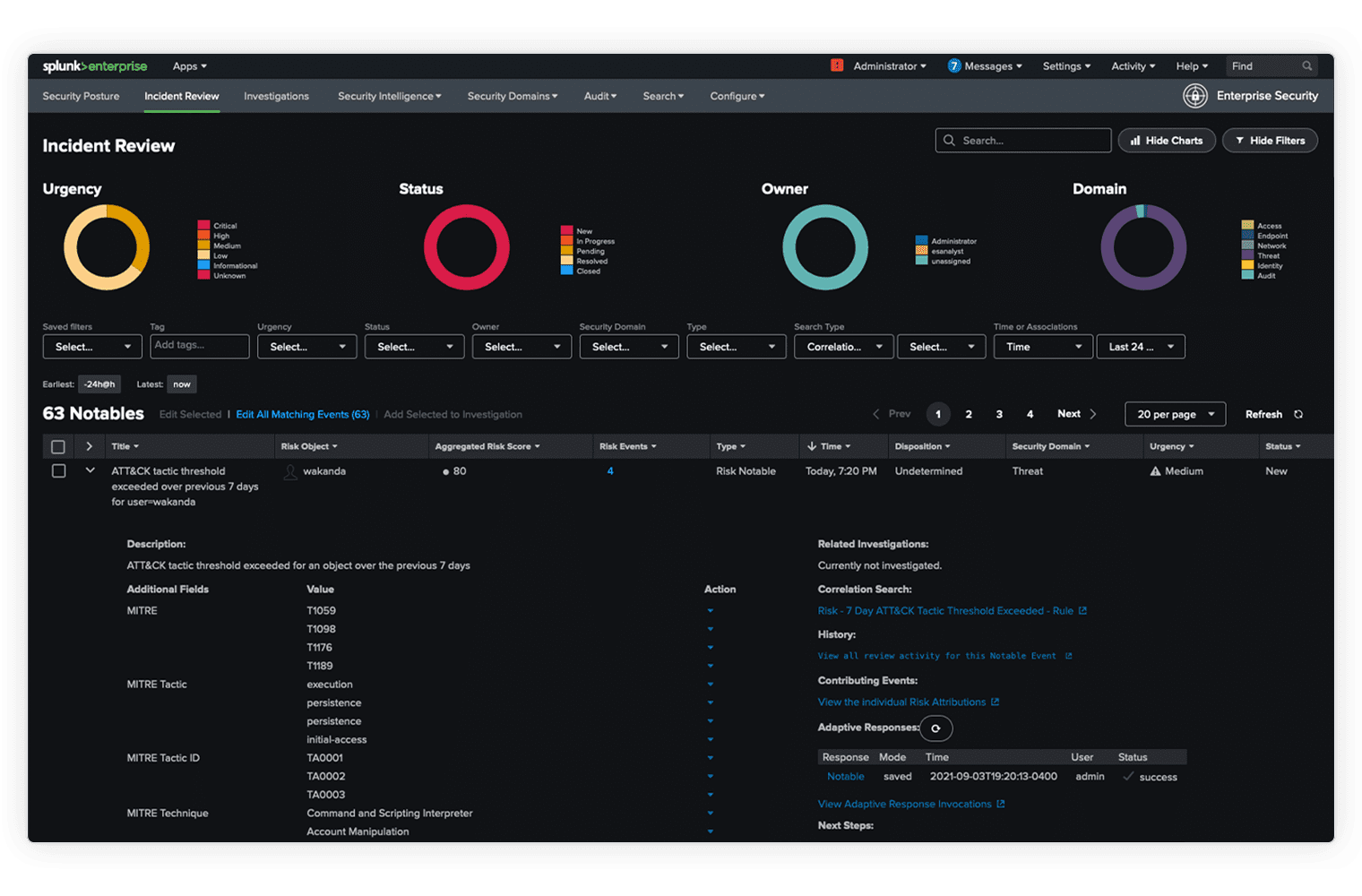 Splunk 產品