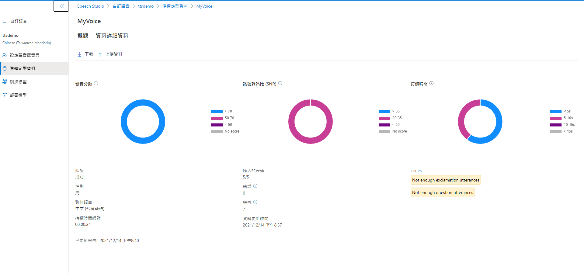 Microsoft Azure 自訂神經語音實作步驟 | 準備定型資料 : 完成後可至訓練集，查看語音資料的品質是否合格