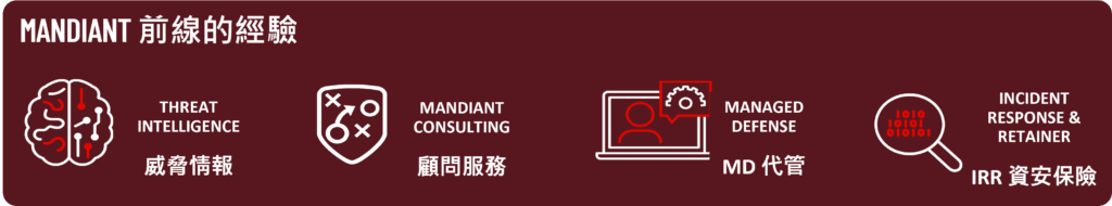 Mandiant Attack Surface Management 前線的經驗 : 威脅情報、顧問服務、MD代管、IRR 資安保險