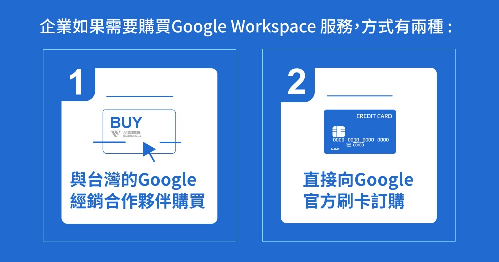 企業如果需要購買Google Workspace 服務，方式有兩種 :  1.與台灣的 Google 經銷合夥夥伴-羽昇國際購買 2直接向Google 官方刷卡訂購