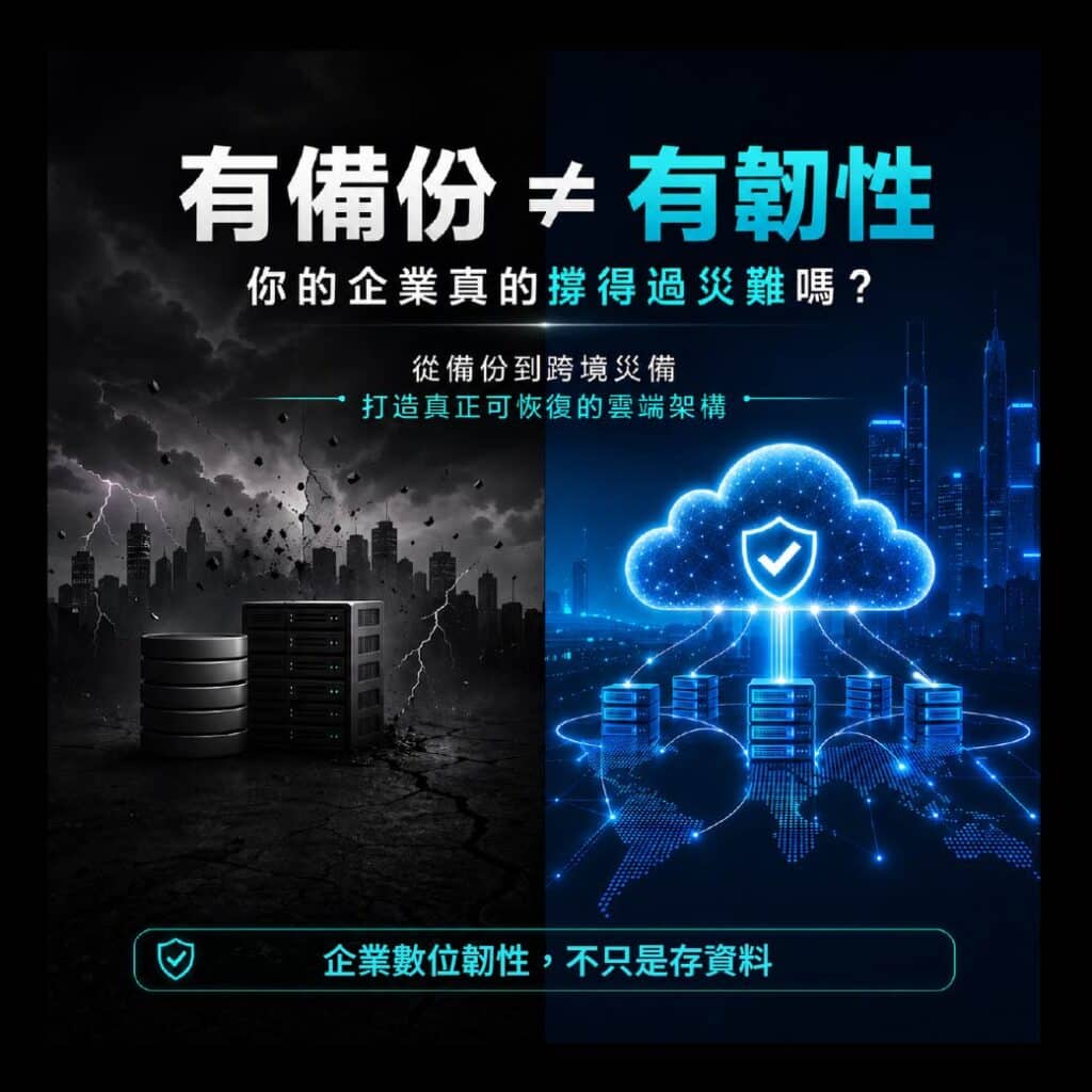 當發生地震或資安攻擊時，你的企業需要多久才能恢復運作？ 很多人以為做了 Backup 就安全了，但實際上： ❌ 備份 (Backup)：只是把資料存起來，還原可能要花數小時甚至數天。 ✅ 災難復原 (DR)：目標是「服務持續運行」，關注的是 RTO 與 RPO。