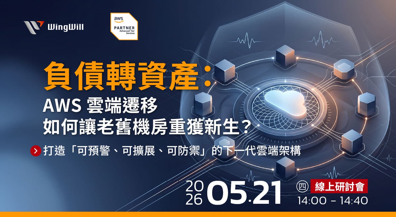 隨著勒索軟體攻擊持續進化與地端機房逐漸老化，企業正面臨維運成本高漲與資安風險升溫的雙重壓力，傳統被動式復原已難以支撐營運穩定。「遷移與架構現代化」已成為企業關鍵決策。本講座將深入解析如何運用 AIOps 強化監控與異常分析，從日誌收集到 AI/ML 分析，實現自動化診斷與修復，將復原時間從「小時」縮短至「分鐘」，並透過 IaC 建立一致化混合雲架構，改善跨據點的管理挑戰。同時結合「最佳化與授權評估方案」與容器化應用，企業能以數據驅動決策，優化雲端成本與軟體授權， 協助企業優化資源配置與轉型效率。