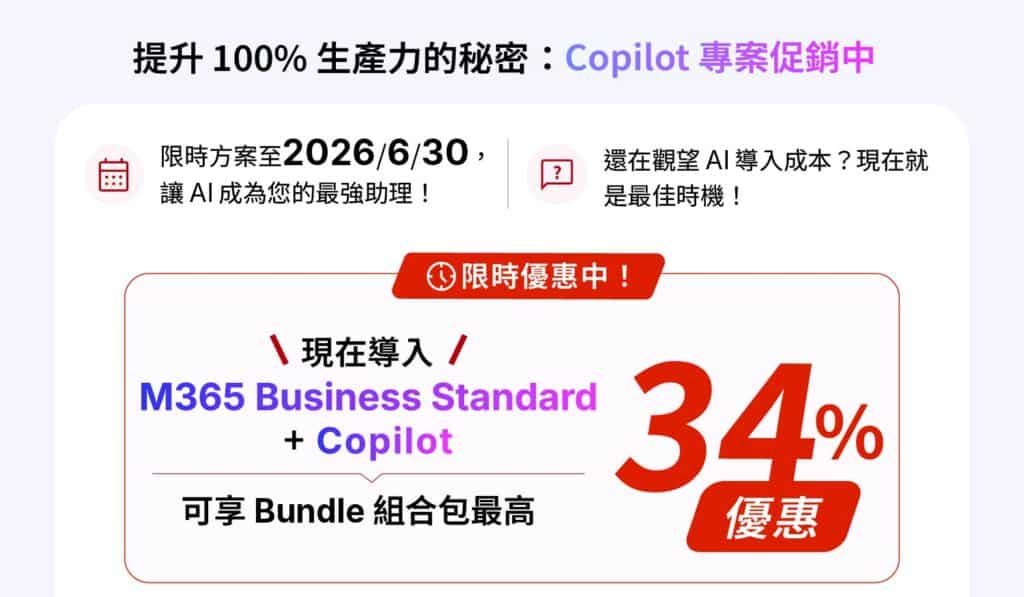 Microsoft 365 Copilot 限時優惠延長至 2026/6/30！現在導入 AI 辦公最划算，Business Standard + Copilot Bundle 組合包最高相當 66 折，協助企業快速提升文件整理、會議摘要與內容生成效率。