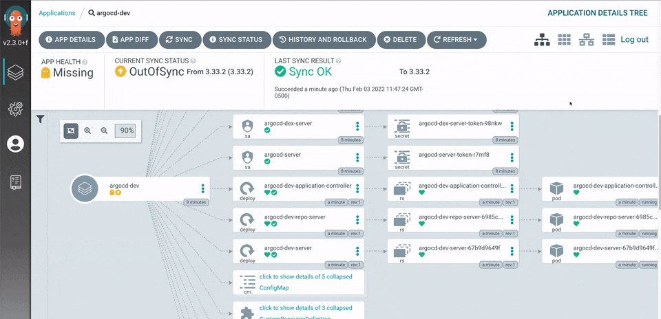ArgoCD 是一套運行在 Kubernetes 叢集內的 GitOps 持續部署工具，由 Intuit 開源、目前是 CNCF（Cloud Native Computing Foundation）的 Graduated 專案。