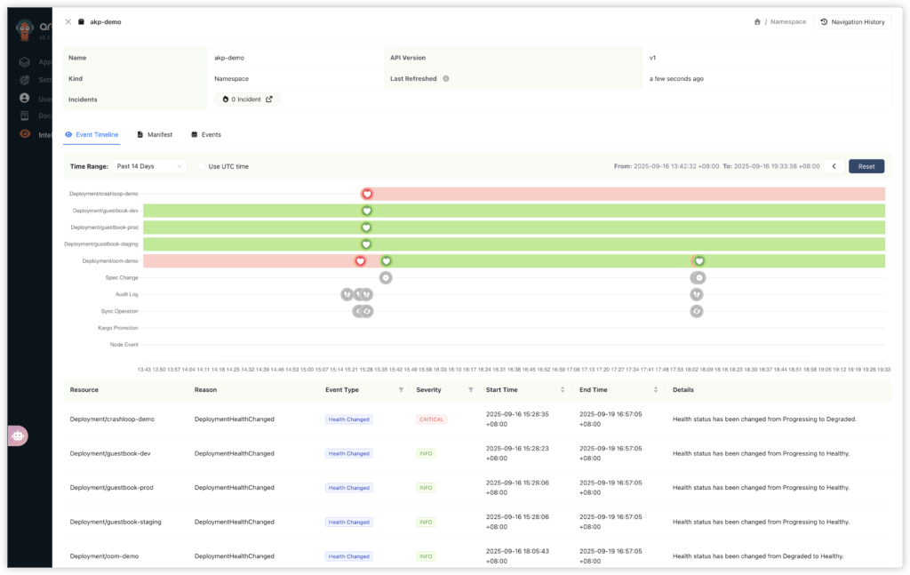 05_從 ArgoCD 到 Akuity_dashboard-3