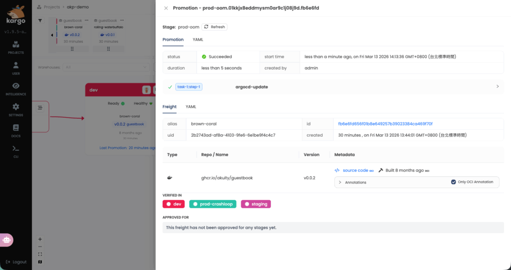 點開任何一筆 Freight，可以看到它包含哪個 image digest、對應哪個 commit、通過了哪些 Stage 的驗證、每一站的推進時間與操作者。當 production 出現問題，「這一版到底是什麼、怎麼上來的」不再需要考古。